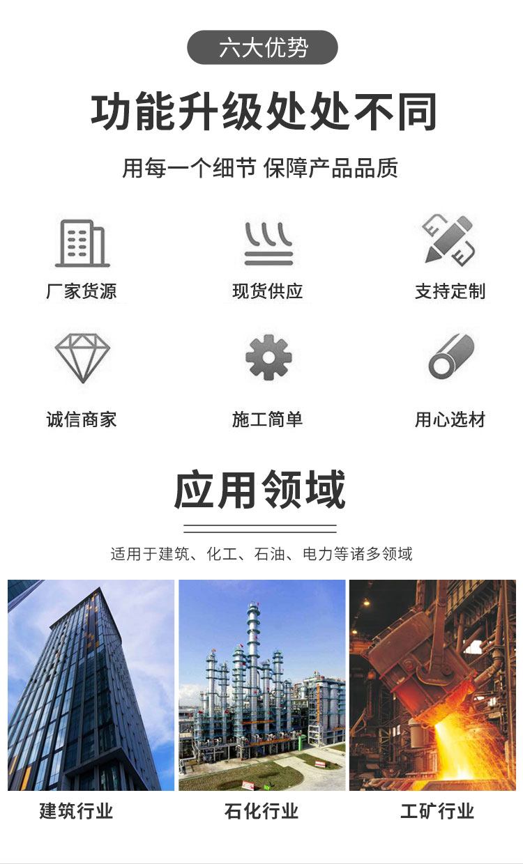 發(fā)泡水泥保溫板 門芯板 耐火隔熱 安全性能強(qiáng)